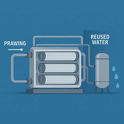 استفاده مجدد از آب در صنایع فولاد و پتروشیمی با فناوری RO
